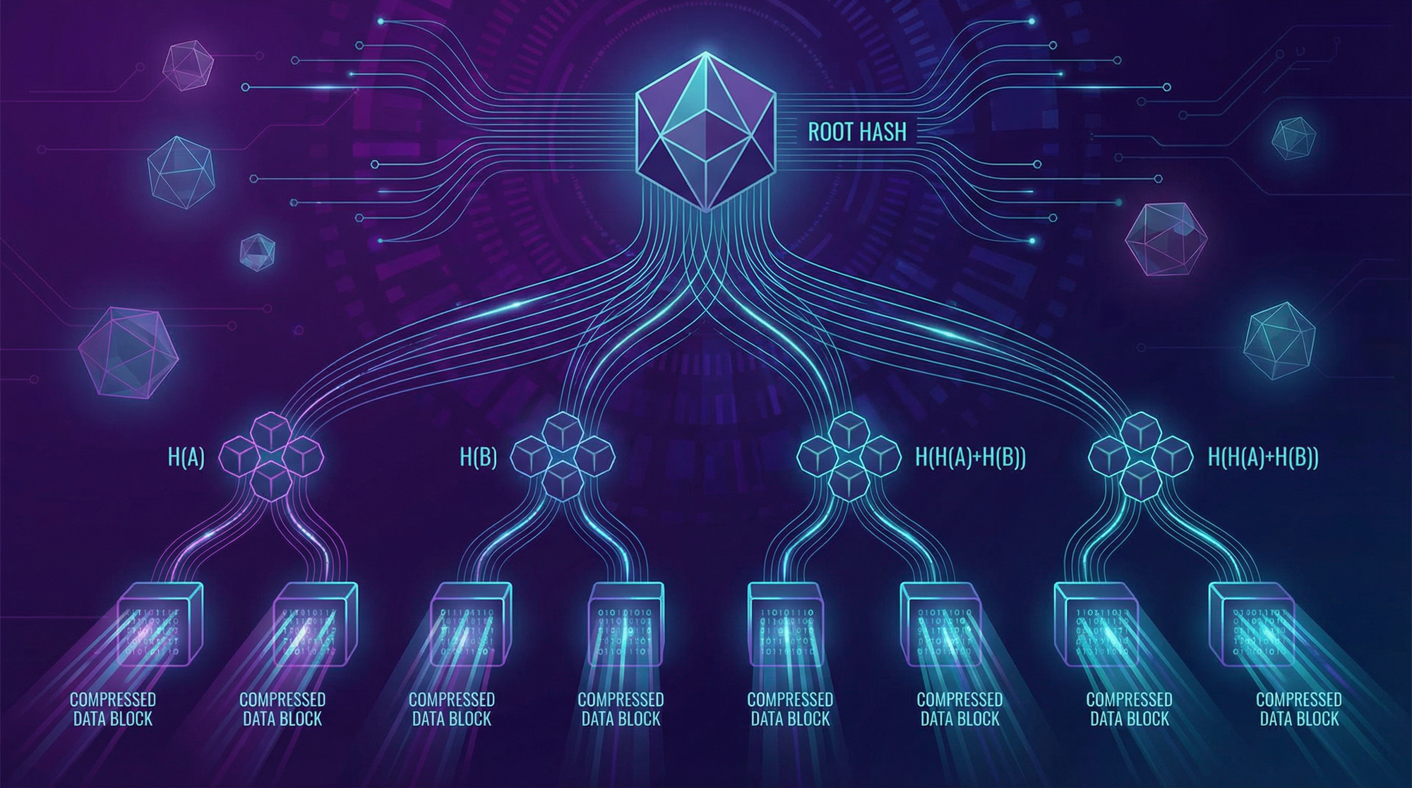 State Compression: How Solana Scales NFTs to Millions